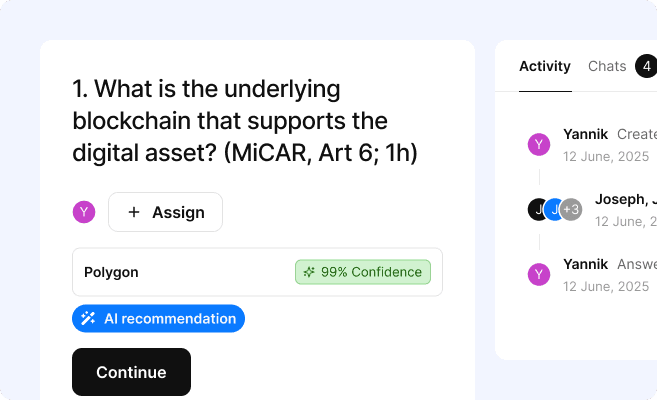 Crypto Custodians Dashboard